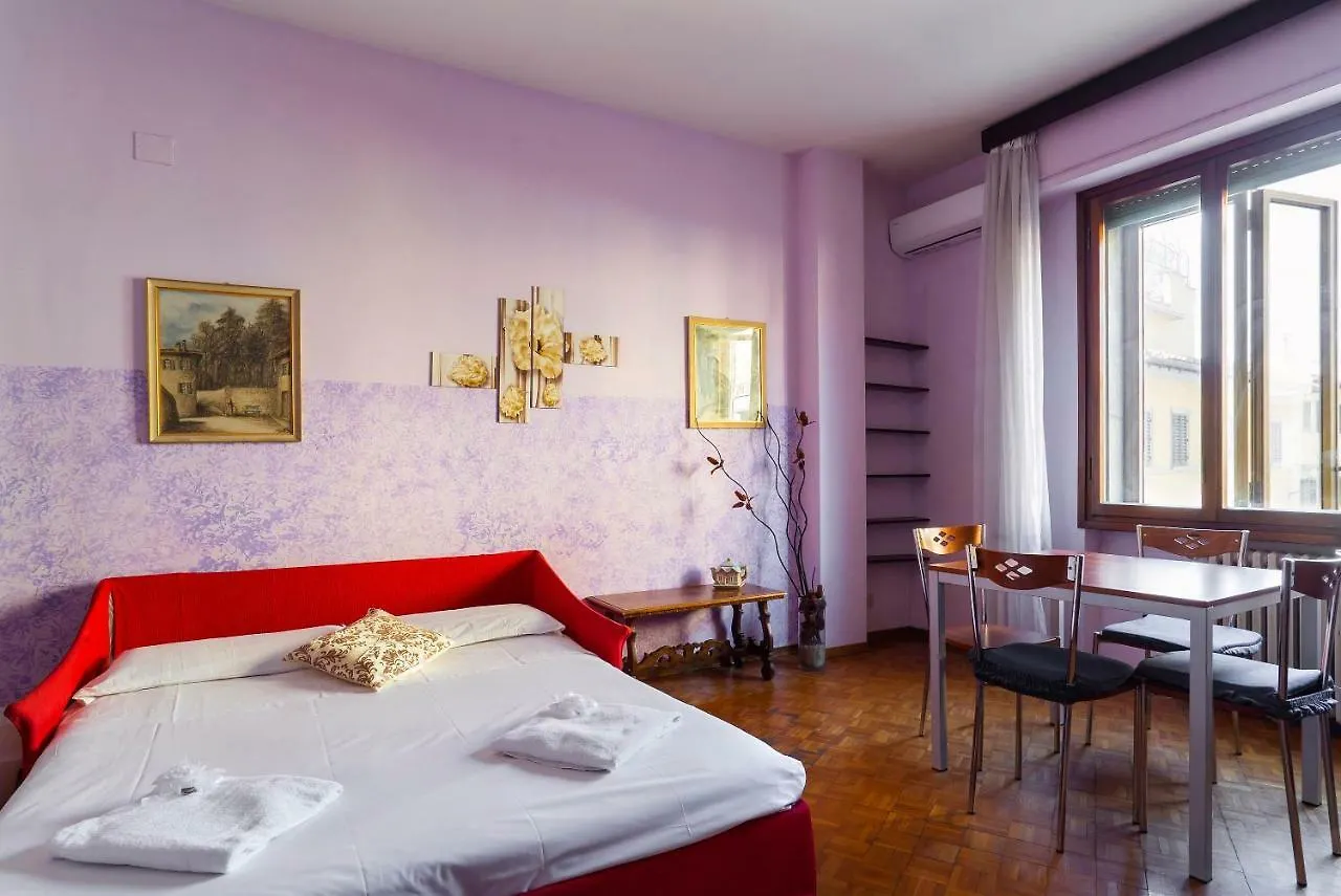 *** Guest house Soggiorno Karaba Florence Italy